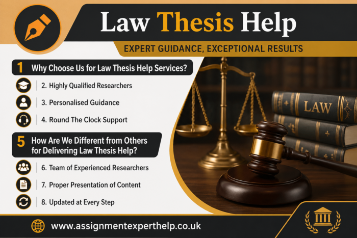 Law Case Study Help for Complex Legal Assignments and Coursework