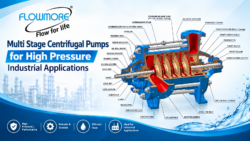 Multi Stage Centrifugal Pumps for High Pressure Industrial Applications