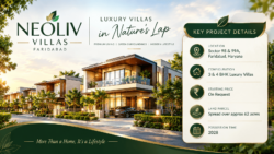 NeoLiv Villas Faridabad : A Beginner’s Guide to Faridabad Builder Floors and Plotted Developments