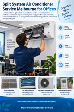 Split System Air Conditioner Service Melbourne for Offices