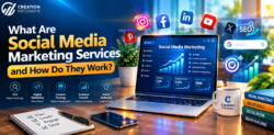 What Are Social Media Marketing Services and How Do They Work?