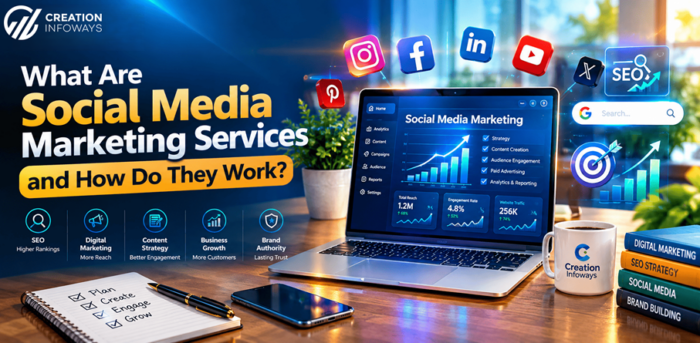 What Are Social Media Marketing Services and How Do They Work?