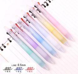 Can Cheap Gel Pens Deliver Smooth Ink Flow?