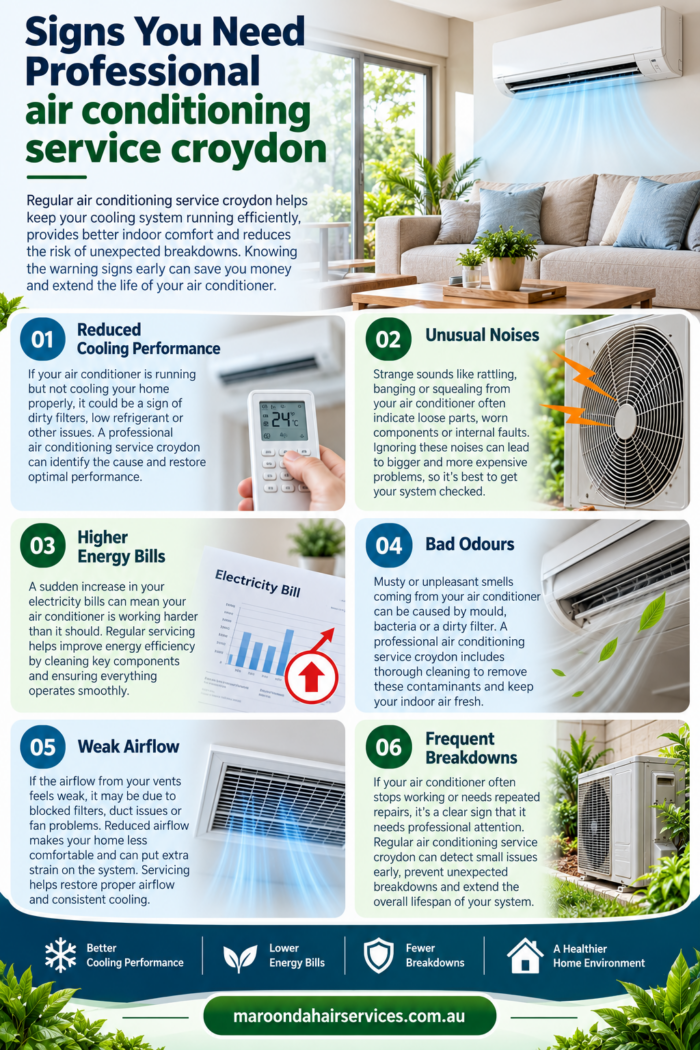 Signs You Need Professional Air Conditioning Service Croydon