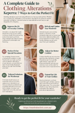 A Complete Guide to Clothing Alterations Keperra: 7 Ways to Get the Perfect Fit