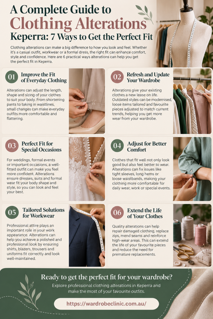 A Complete Guide to Clothing Alterations Keperra: 7 Ways to Get the Perfect Fit