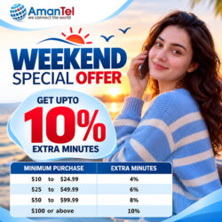 Weekend Coupon Code