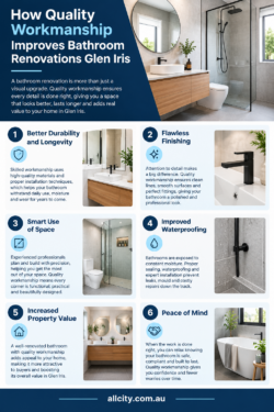 How Quality Workmanship Improves Bathroom Renovations Glen Iris