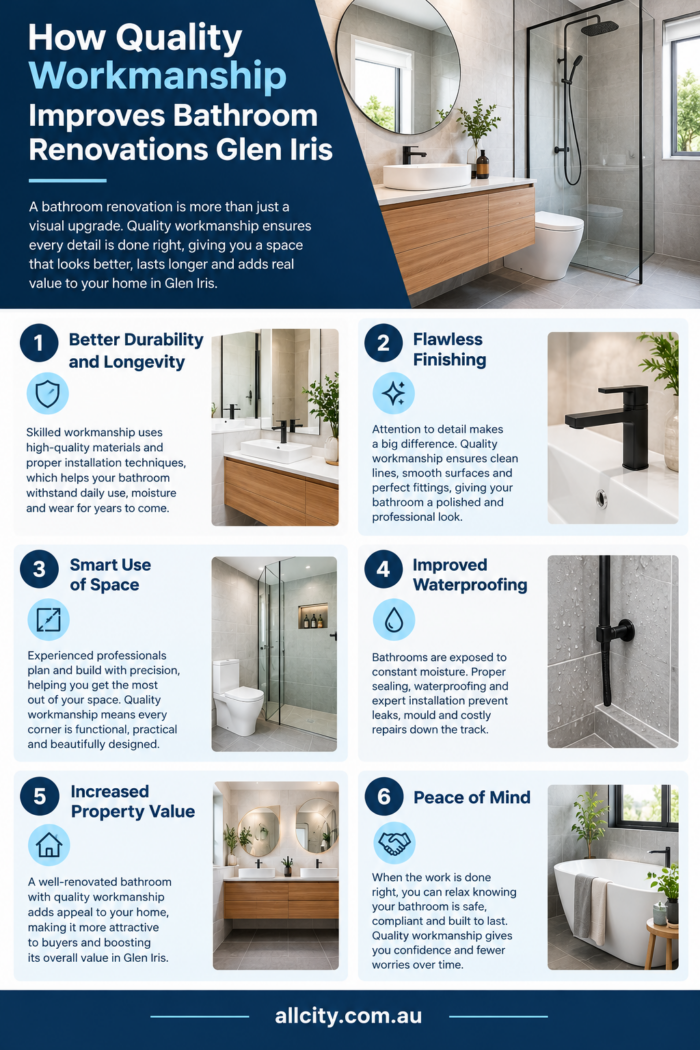 How Quality Workmanship Improves Bathroom Renovations Glen Iris
