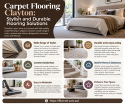 Carpet Flooring Clayton: Stylish and Durable Flooring Solutions