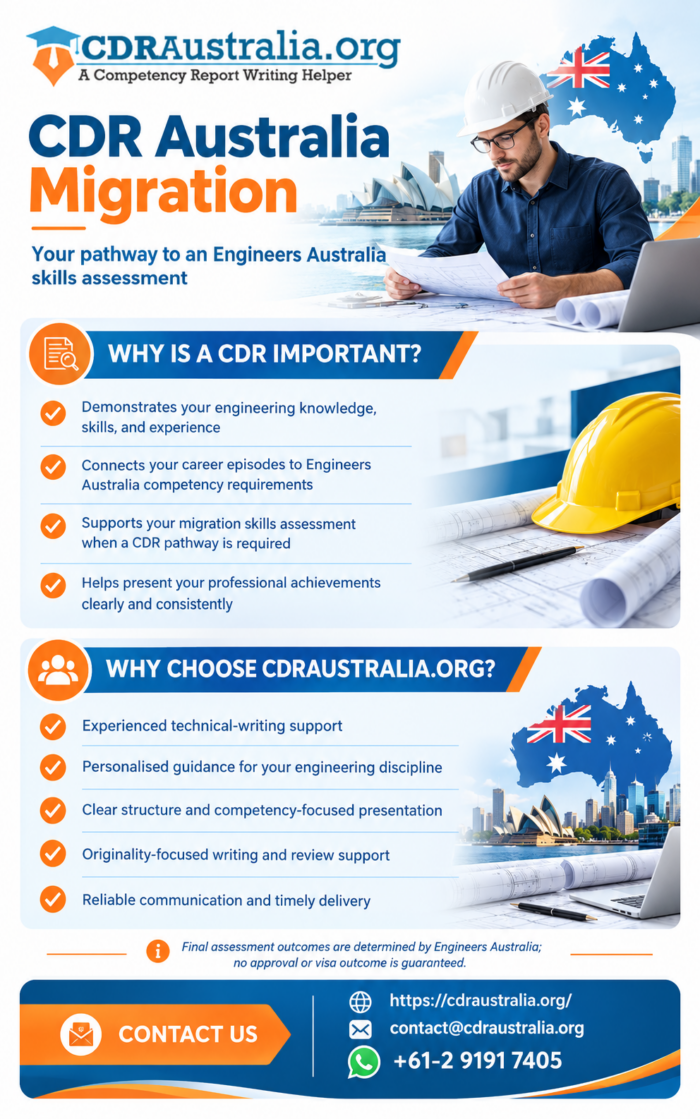 CDR Australia Migration
