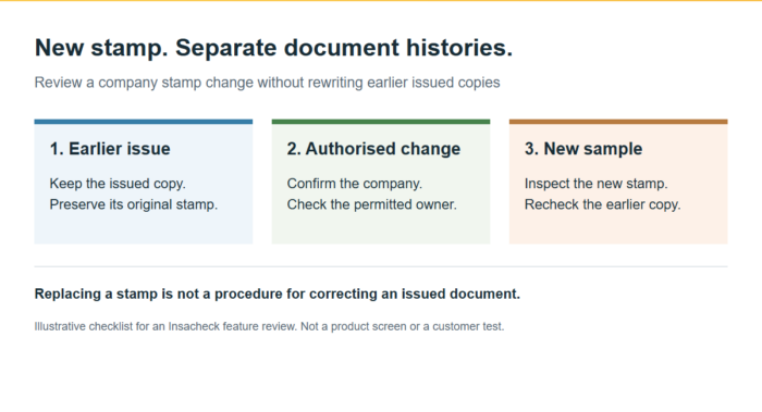 Changing the company stamp without rewriting issued certificates: an Insacheck review