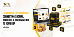E-commerce ERP Integration Australia