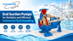 End Suction Pumps for Reliable and Efficient Industrial Fluid Handling