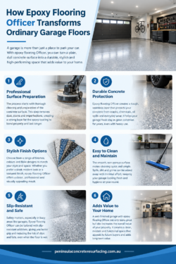 How Epoxy Flooring Officer Transforms Ordinary Garage Floors