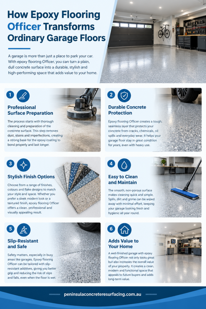 How Epoxy Flooring Officer Transforms Ordinary Garage Floors
