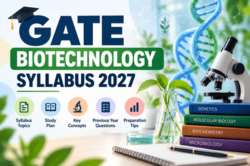GATE Physical Science 2027 Syllabus & Preparation Guide 📚🎯