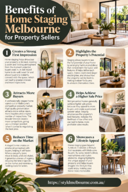 Benefits of Home Staging Melbourne for Property Sellers