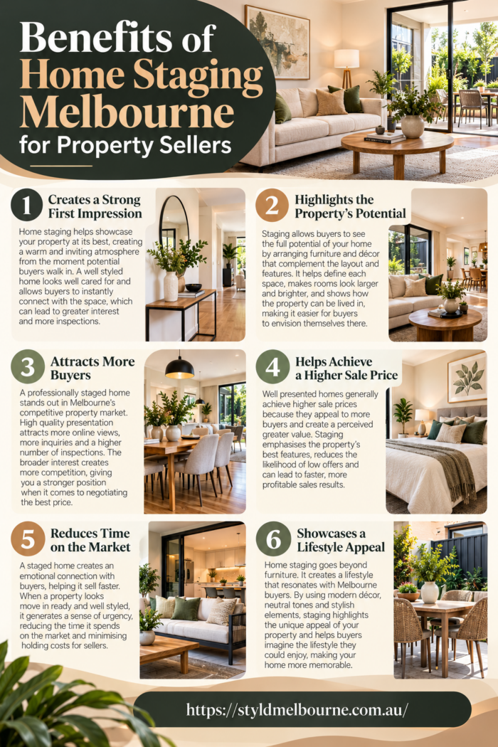 Benefits of Home Staging Melbourne for Property Sellers