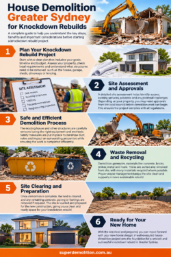 House Demolition Greater Sydney for Knockdown Rebuilds