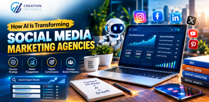How AI Is Transforming Social Media Marketing Agencies