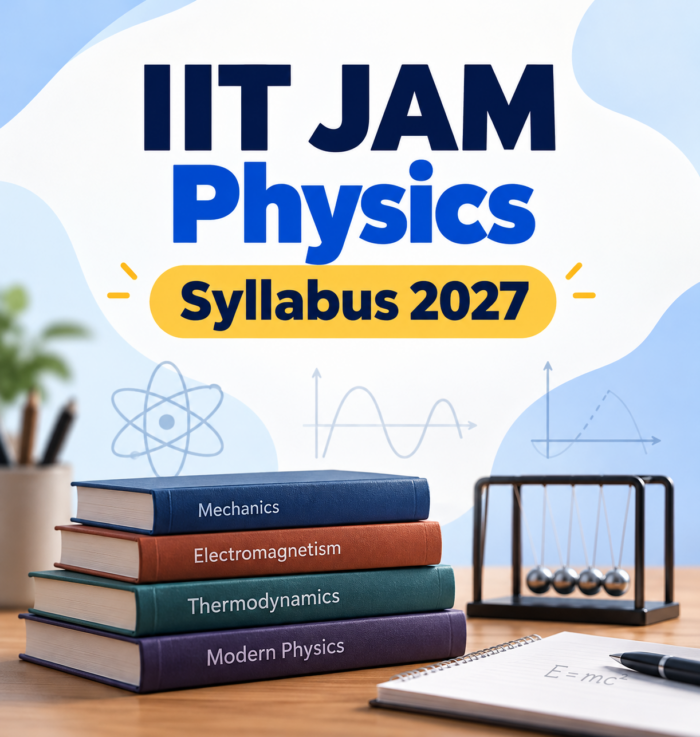 IIT JAM Physics Syllabus 2027 – Topics & Preparation Guide