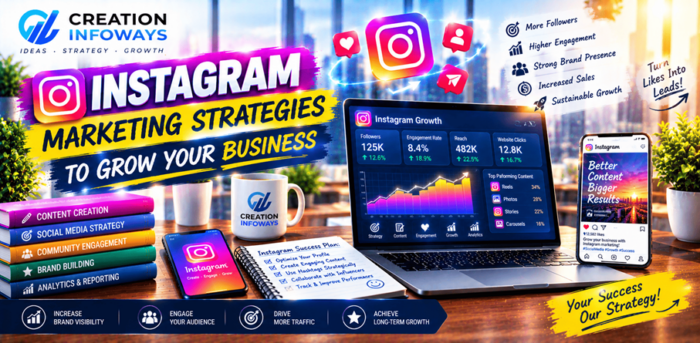 Instagram Marketing Strategies to Grow Your Business