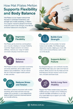 How Mat Pilates Melton Supports Flexibility and Body Balance
