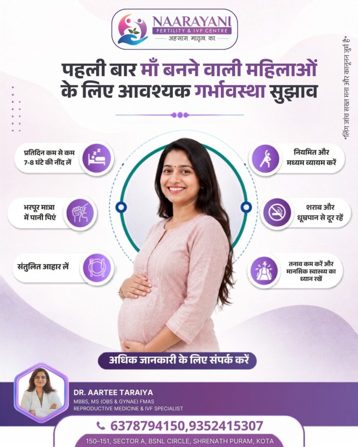 Best IVF Center in Kota
