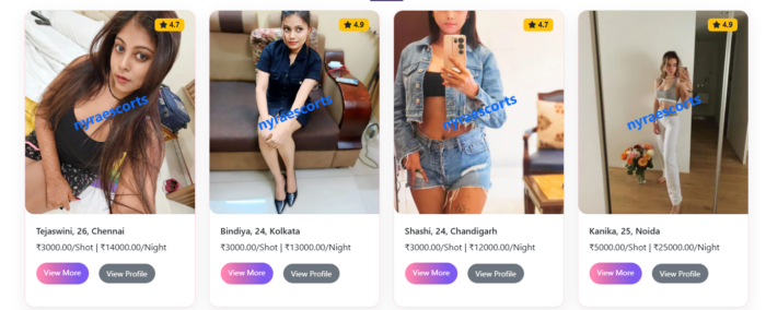 Haridwar call girls