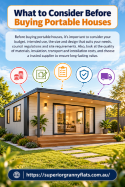 What to Consider Before Buying Portable Houses