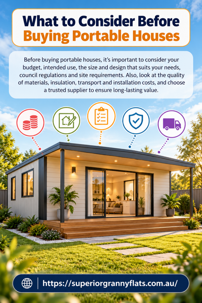 What to Consider Before Buying Portable Houses