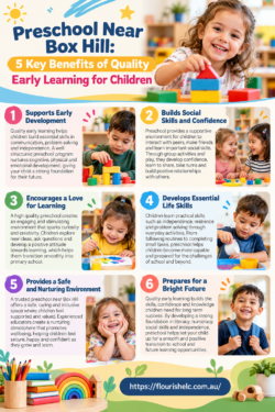 Preschool Near Box Hill: 5 Key Benefits of Quality Early Learning for Children