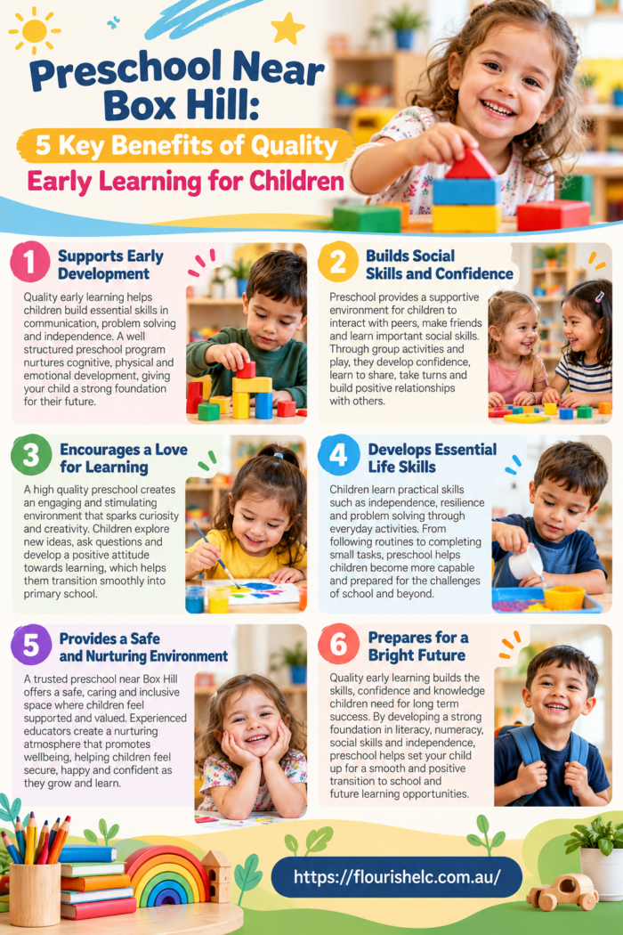 Preschool Near Box Hill: 5 Key Benefits of Quality Early Learning for Children