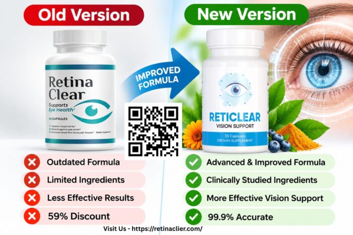 RetinaClear & Reticlear: Smart Ways to Support Eye Health