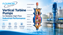Vertical Turbine Pumps for Reliable High Flow Industrial Performance