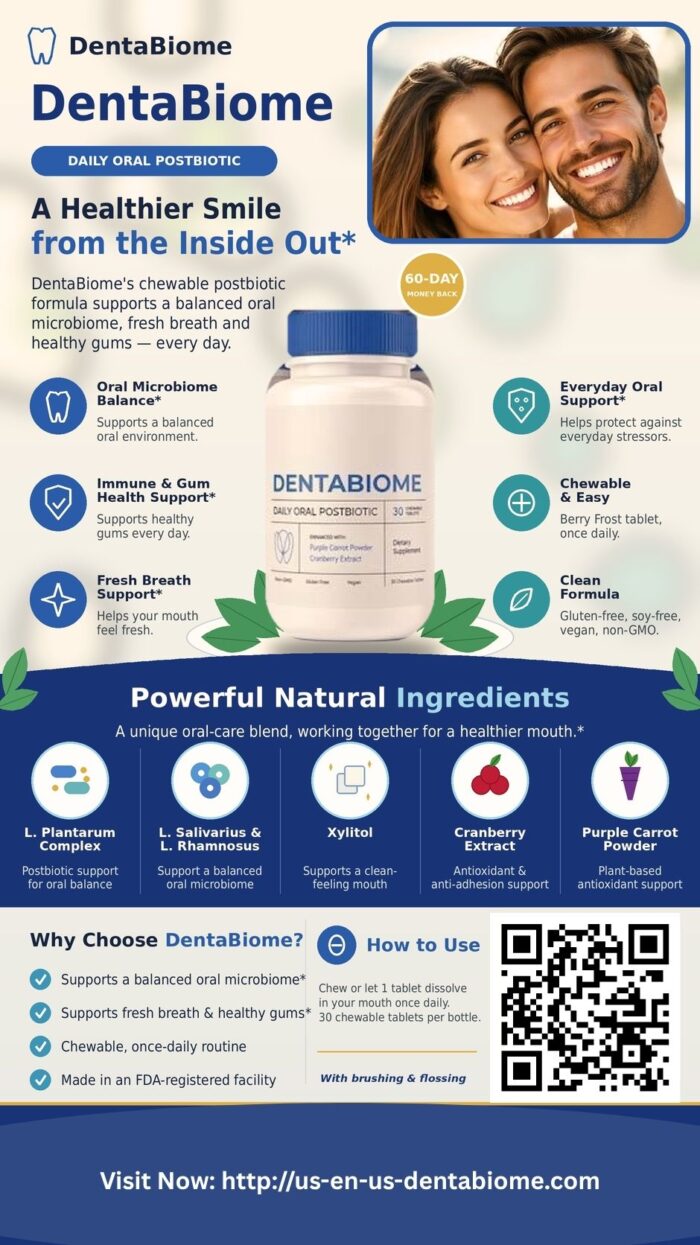 Denta Biome Official Website | Oral Care & Features