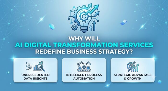 Why Will AI Digital Transformation Services Redefine Business Strategy?