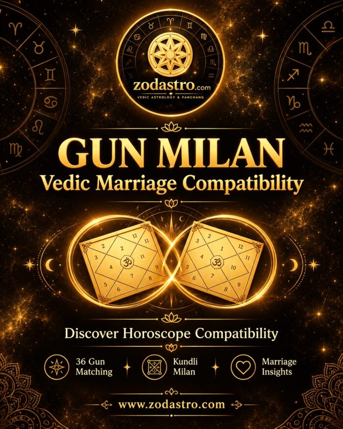 Free Gun Milan Calculator – Kundli Matching Online | Zodastro